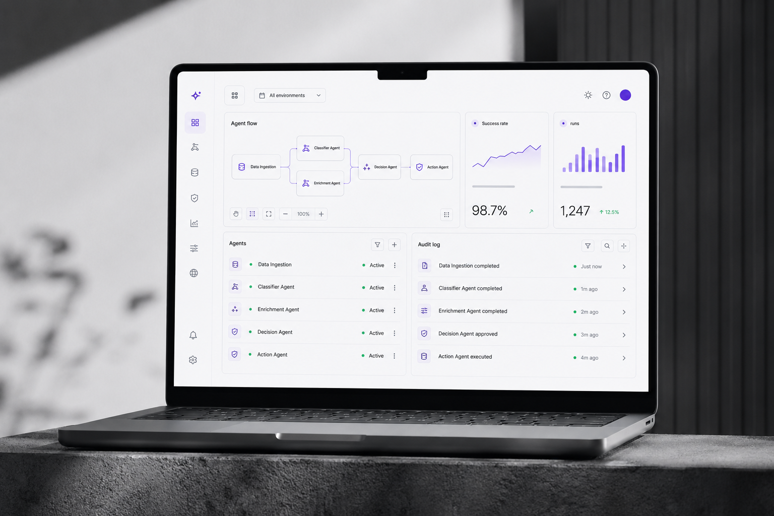 Elevon platform – dashboard s orchestráciou AI agentov